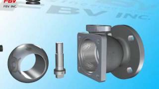 FBV Floating Ball Valve [upl. by Marcellus146]