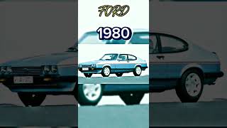 Ford Manufacturers 🚗 A Futuristic Journey Evolution 19602024😱 Shorts Viral Ford Trending [upl. by Rehc]