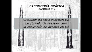 FÓRMULA DE PRESSLER PARA LA CUBICACIÓN DE ÁRBOLES EN PIE [upl. by Raimundo]