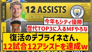 【怪物】完全復活のデブライネ、12試合12アシストで欧州リーグアシストランキング3位にランクインするwwwww [upl. by Glanti81]