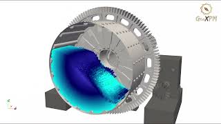 GeoXPM simulation of SAG Mill [upl. by Anibor]