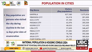 CITY POPULATION KAMPALA CITY LEADS WITH 18 MILLION PEOPLE COMPARED TO OTHER CITIES [upl. by Nerred]