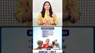 हरियाणा के लिए कांग्रेस के पक्के वादे पक्के इरादे  Haryana Election [upl. by Nalek122]