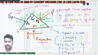 LEC33 Analysis of Gravity Dam  Principal stresses in Gravity dam full concept  irrigation engg [upl. by Pouncey]