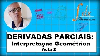 GRINGS  Derivadas Parciais Interpretação Geométrica  Aula 2 [upl. by Ecinehs303]