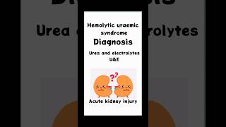 quotMaster HUS Diagnosis amp Treatment in 60 Seconds  gastroenterology medicalshorts shorts [upl. by Atirahs793]