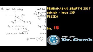 Pembahasan SBMPTN 2017 135 No 18  Impuls  Momentum  Tutorial Fisika SMA [upl. by Alial230]