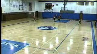 Drills For Basketball  3 Killer Passing Drills [upl. by Apollus369]