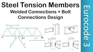 Steel Tension Member Design  Welded Connections  Bolted Connections  Angles  Eurocode 3  EN1993 [upl. by Bartolomeo]