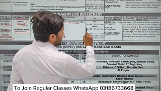 Today PPSC jobs102 Seats of Assistant Punjab Police How to apply Complete syllabus [upl. by Atiuqram]