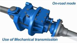 CreepDrive  hydraulic transmission for Trucks by Poclain Hydraulics [upl. by Eniarral]