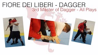 FIORE DEI LIBERI  3rd Master Dagger  All Plays [upl. by Aubree]