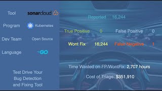 Test Drive Your Bug Detection And Fixing Tools  SonarCloud on Kubernetes [upl. by Selym]