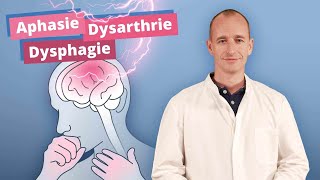 Schlaganfall und seine Folgen Aphasie – Dysarthrie – Dysphagie  ELearning Fortbildung [upl. by Ardnasal51]