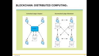 LIVE Market REACTION with Bitcoin Altcoins and Stock Market with Federal Reserve FOMC Rate Decision [upl. by Daphie]