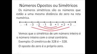 702 Reta Numérica Simétrico Módulo e Comparação de Números Inteiros [upl. by Nosneh]