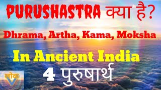 Purushartha  पुरुषार्थ  Types of Purushartha Attainment of Life  Dharma Artha Kama Moksha  ITCS [upl. by Nylecaj749]