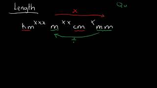 Queue in Data Structure  Learn Coding [upl. by Bega]