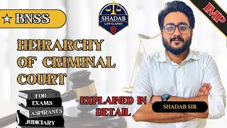 Hierarchy of Criminal Courts  Explained in Detail by Shadab sir [upl. by Sly]