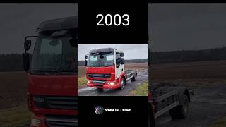 Evolution Of DAF LF 20012024 shorts [upl. by Yrreg]