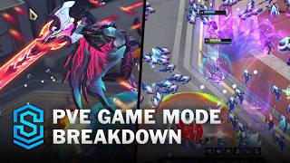 PvE Game Mode Breakdown  Anima Squad Event  Swarm [upl. by Broddie]