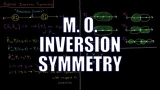 Quantum Chemistry 106  Molecular Orbital Inversion Symmetry [upl. by Anej16]