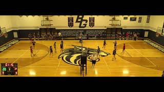 BainbridgeGuilford vs Harpursville High School Girls Varsity Volleyball [upl. by Anavahs125]