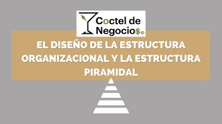 El diseño de la estructura organizacional y la estructura piramidal [upl. by Harvard]