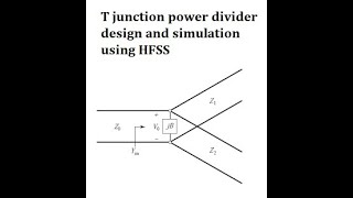 T junction power divider design  simulation using HFSS 3dB power divider [upl. by Gronseth]