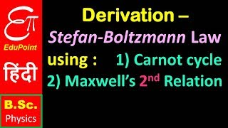 Stefan Boltzmann Law  Derivation  video in HINDI [upl. by Ylicic]