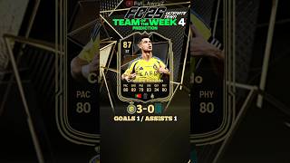 TOTW 4 Prediction in FC25 fyp viral shorts totw teamoftheweek eafc25 fc25 cristianoronaldo [upl. by Maroj123]