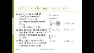 envelopment models Part 1 [upl. by Ahsinav]