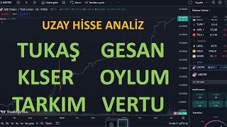 TUKAŞGESANKLSEROYLUMTARKİMVERTU DESTEK DİRENCLER TEKNİK ANALİZ INCELEDİK 16012024 [upl. by Hpesoj]