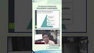 Role of Temperature Monitoring in Anesthesia  Dr Rakesh Gargs  Anesthesia Residency [upl. by Ynohtnaluap332]