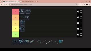 Tenet Weapon Tier List [upl. by Scurlock143]