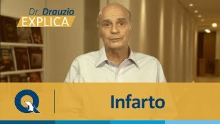 Dr Drauzio Varella explica como identificar e agir diante de um infarto [upl. by Sidwohl]