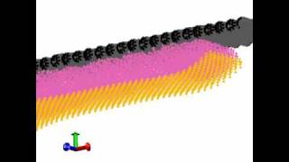 Friction between Carbon Nanotubes and Si Substrates [upl. by Nonnac783]