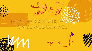 Lecture 12 Hydrostatic Force on Curved Surface [upl. by Lindemann]