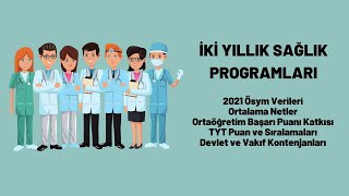 İki Yıllık Bölümler İçin Kaç Net Yapmak Gerekiyor I Mezun Sayısının Az Olduğu Bölümler Hangileri [upl. by Damas]