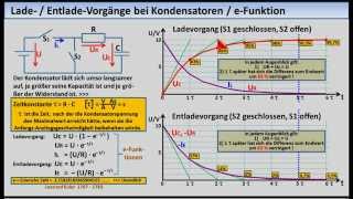 ELEKTRONIKTUTORIAL 12 Kondensatoren [upl. by Tartaglia271]