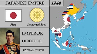 Japan History 18682022 Every Year [upl. by Sellma]