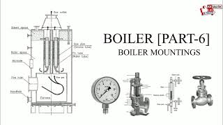 Boiler Part6 Boiler mountings [upl. by Yentiw]