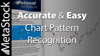 The Fulgent Chart Pattern Engine  A Demonstration [upl. by Chenay]