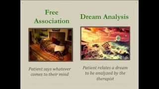 Psychoanalysis and Psychodynamic Therapies [upl. by Niobe]