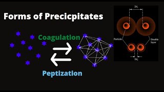 Gravimetry  Forms of precipitate Part 2  Coagulation vs Peptization [upl. by Win]