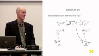 Doug McLean  Common Misconceptions in Aerodynamics [upl. by Marquis983]