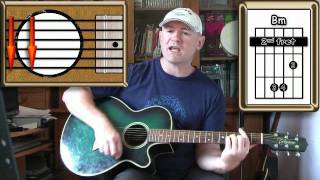 Daydream Believer  The Monkees  Guitar Lesson [upl. by Tony]