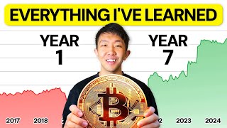 7 Years of Crypto Trading Knowledge in 50 Minutes [upl. by Fawcett]