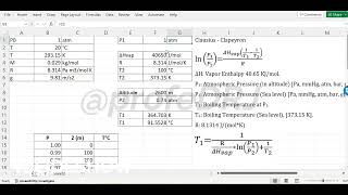 How to calculate and chart Boiling Water Temperature in different altitudes [upl. by Sidwohl544]