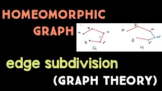 Homeomorphic Graph  Edge subdivision  Homeomorph of a graph G  Graph Theory [upl. by Atrahc]